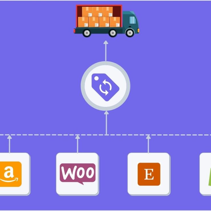 How to Handle Fulfilment for Multiple Online Stores?