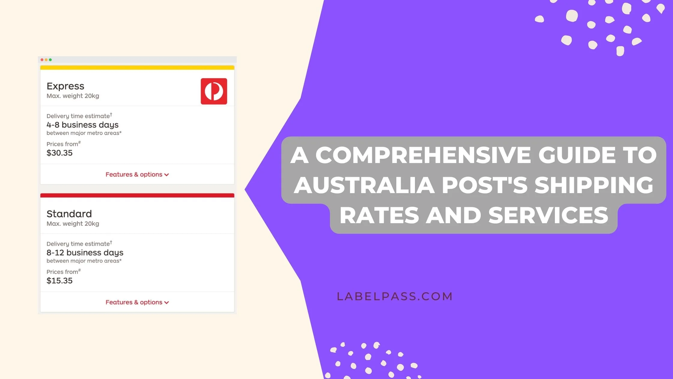 Guide to Australia Post Shipping Rates & Services